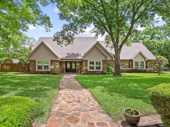 80 River Hills Dr, Denison, TX 75020