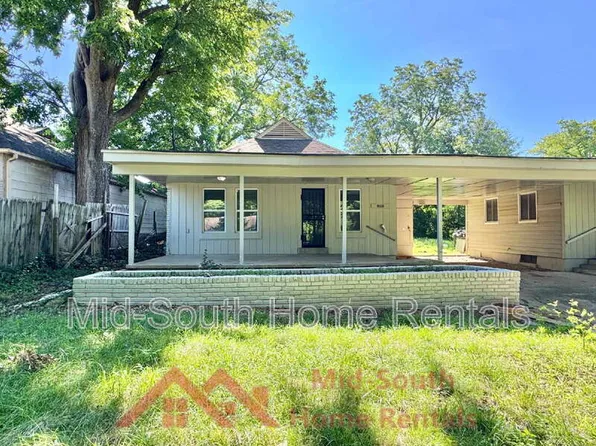 2880 Cela Rd, Memphis, TN 38128