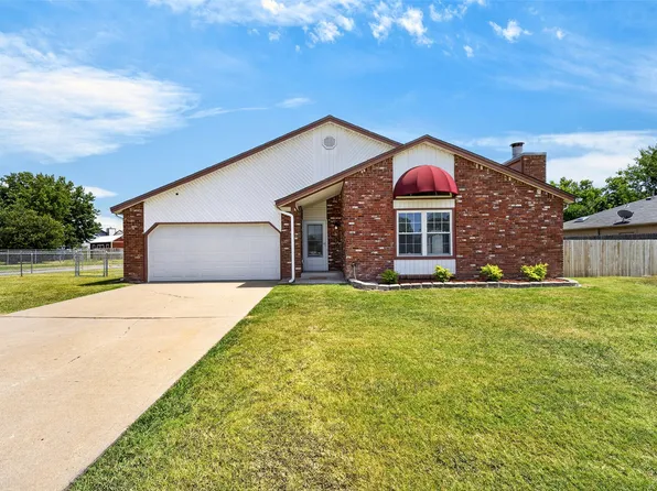 8221 N 122nd East Ave, Owasso, OK 74055