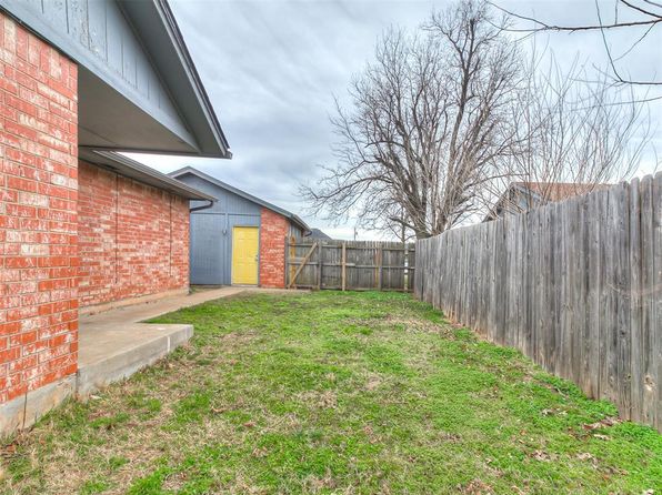 oklahoma-city-oklahoma-21949180 picture