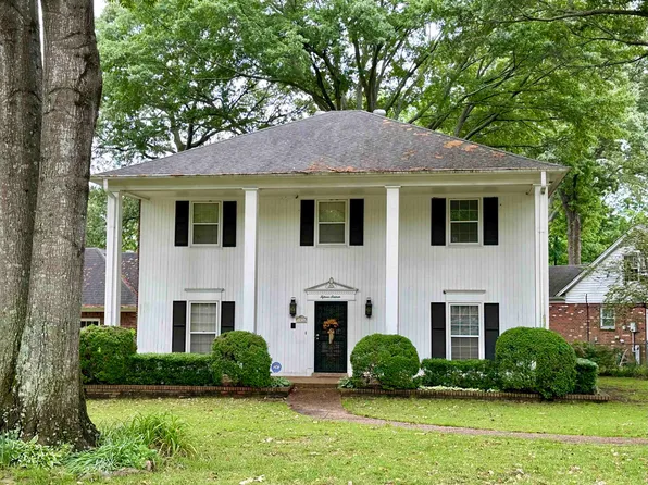 1516 Eastridge Dr, Memphis, TN 38120