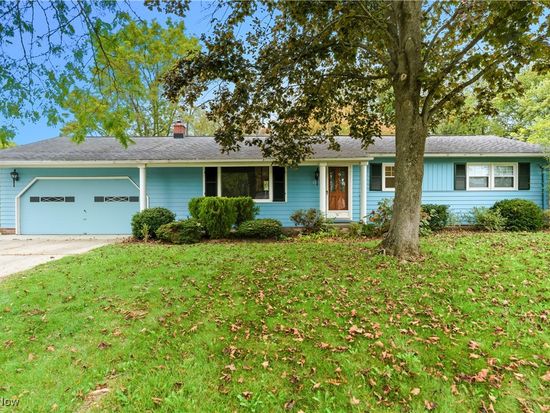 8271 Pheasant Ave NW, North Canton, OH 44720