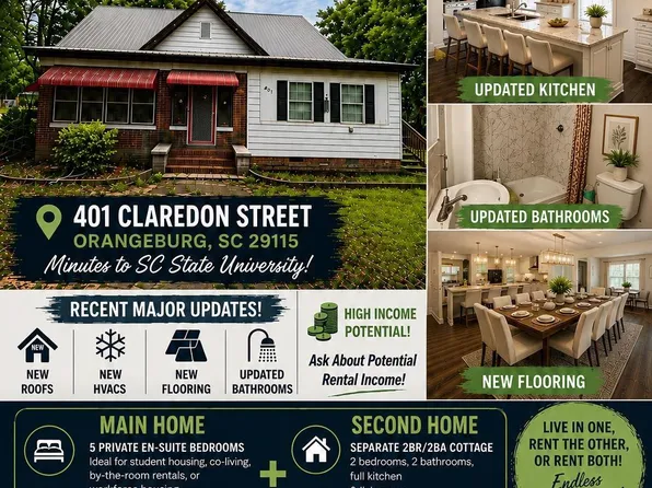 401 Clarendon St, Orangeburg, SC 29115