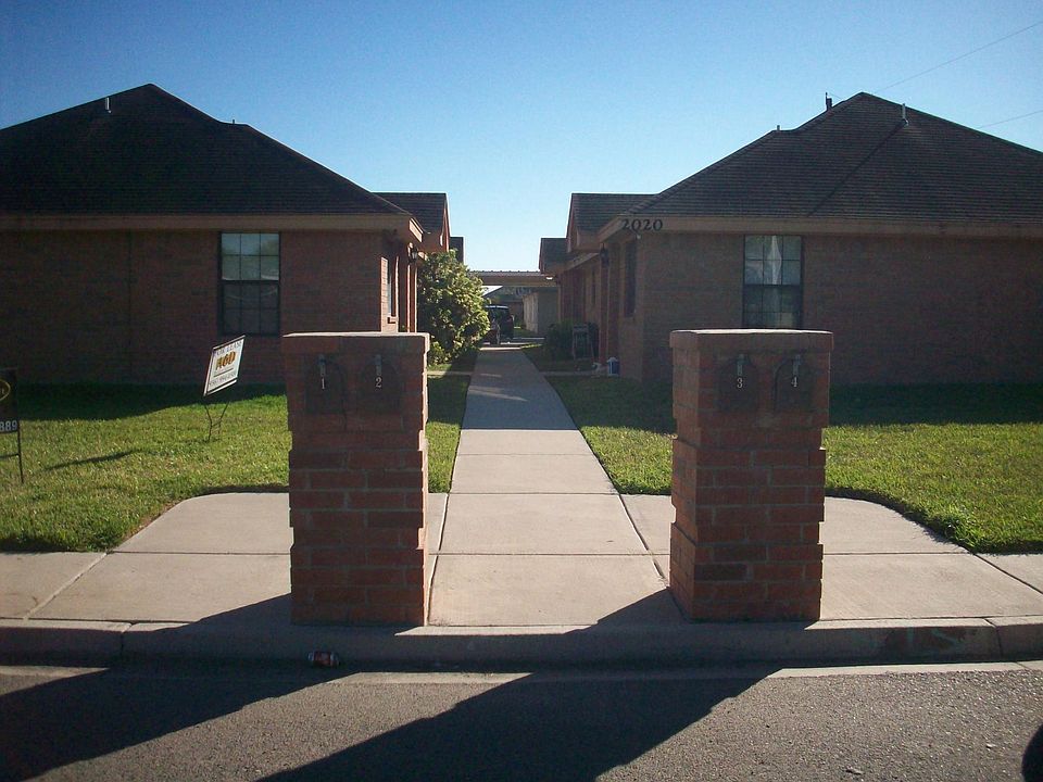 Main View