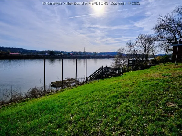 110 River Ave, Nitro, WV 25143