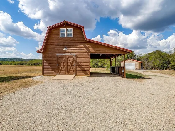 440 N Wilson, Palo Pinto, TX 76484