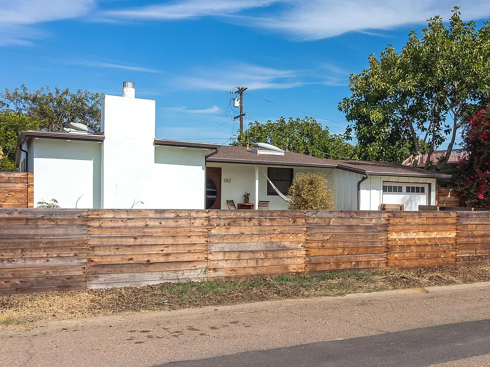 Fully fenced front garden