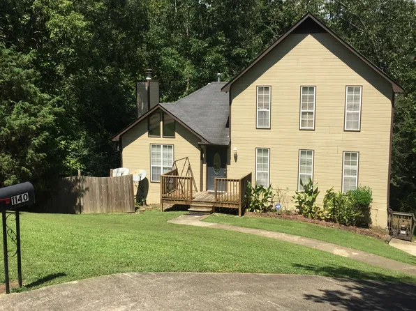 1140 Oak Creek Trl, Birmingham, AL 35215