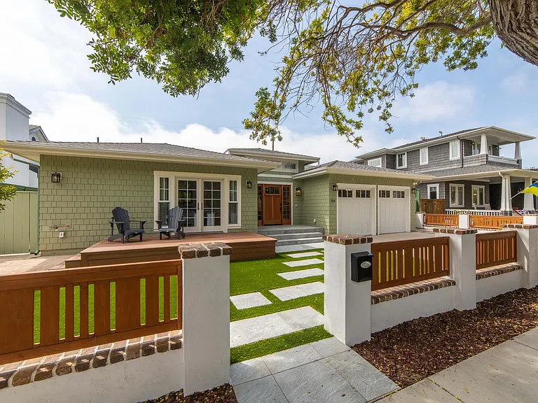 750 Coronado Ave — Photo 5