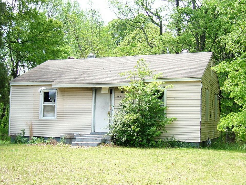 3547 W Sutton Dr, Memphis, TN 38127