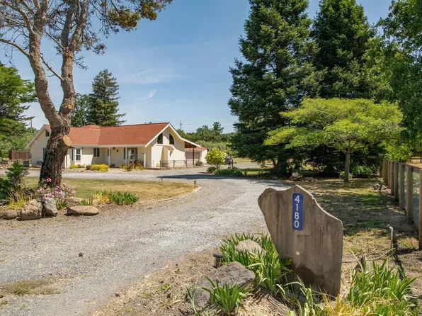 4180 Bisordi Lane, Fulton, CA 95439