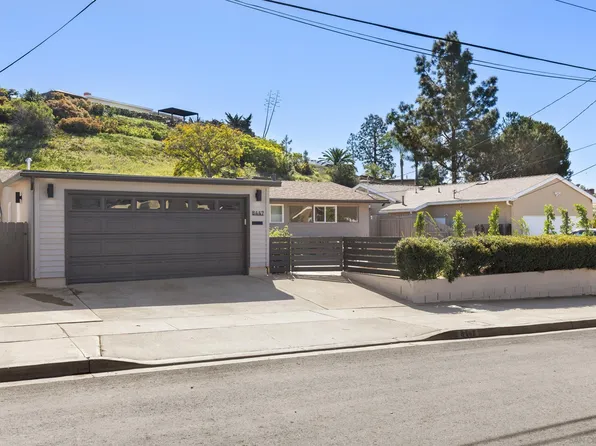 8447 Harwell Dr, San Diego, CA 92119
