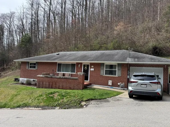1012 Parsons Dr, Mullens, WV 25882