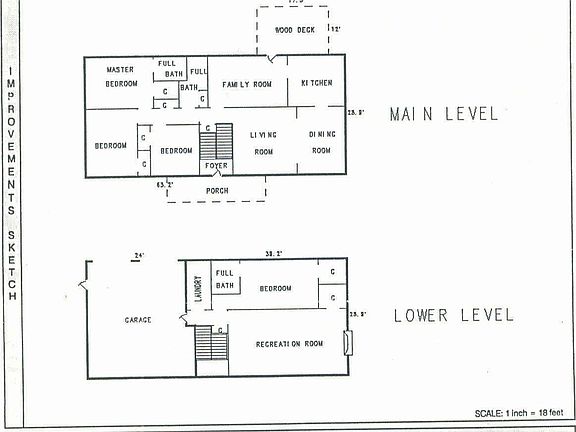 rooms layout