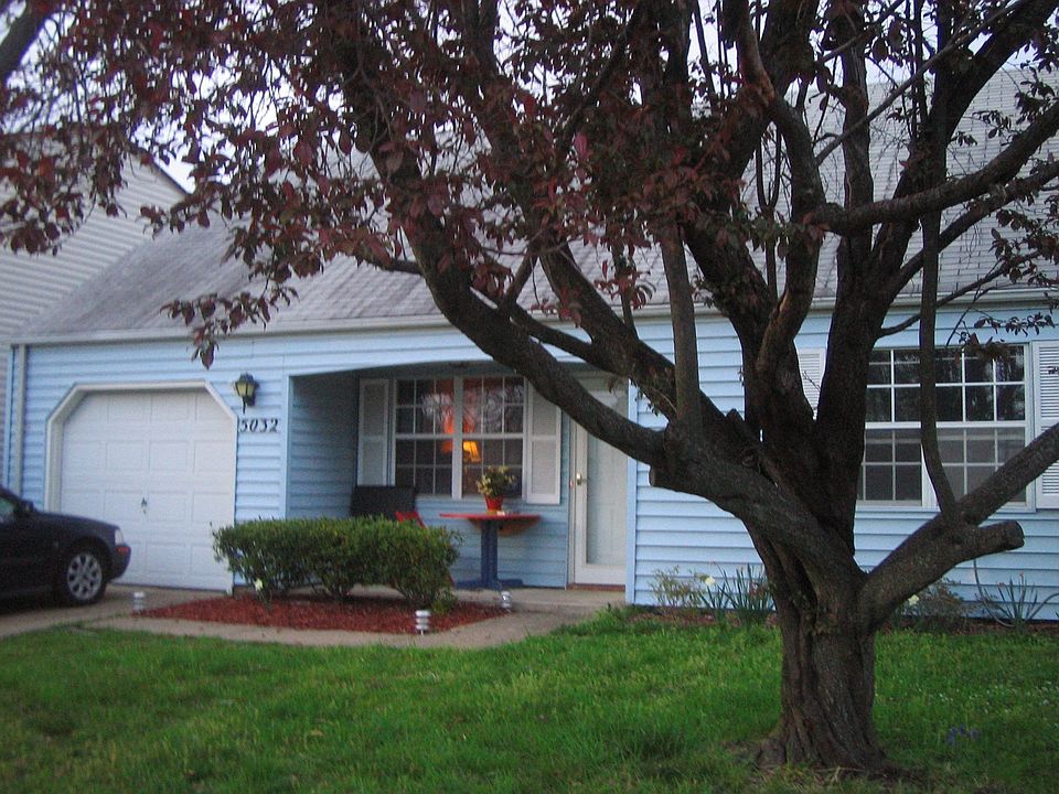 Front house view