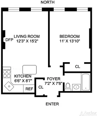 Sold by Anchor Associates | media 7