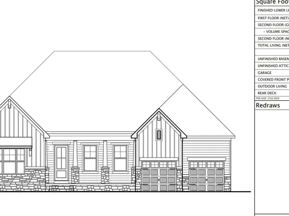 2037 Kelsey Ct, Hillsborough, NC 27278