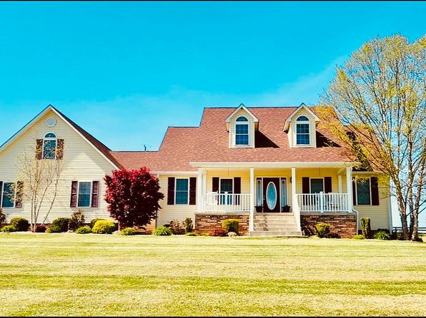 1618 Energy Rd