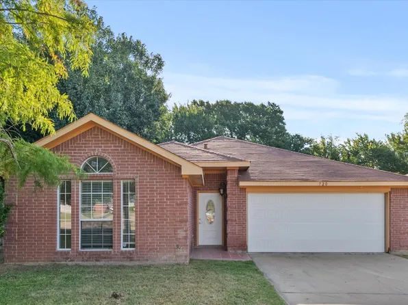 720 Mimosa Trl, Cedar Hill, TX 75104