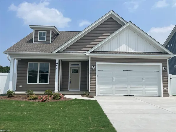 643 Appalachian Ct, Chesapeake, VA 23320