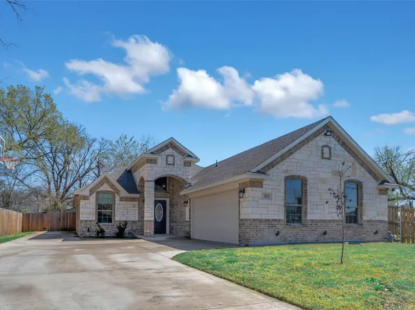 512 Ravenwood Dr, Dallas, TX 75217