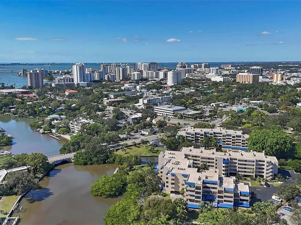 825 S Osprey Ave APT 206, Sarasota, FL 34236