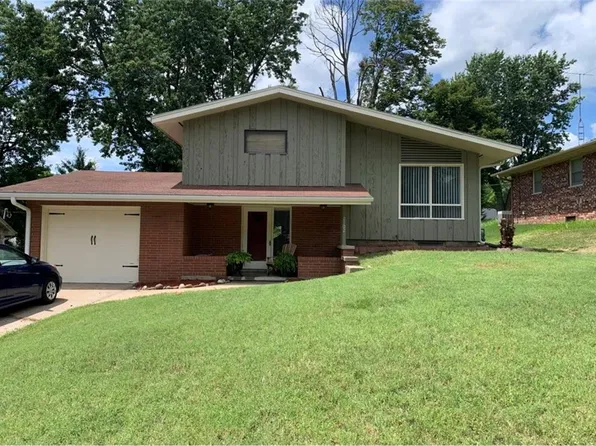 2102 N 35th Ter, Saint Joseph, MO 64506