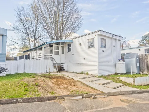38 Klondike Ave, Westfield, MA 01085