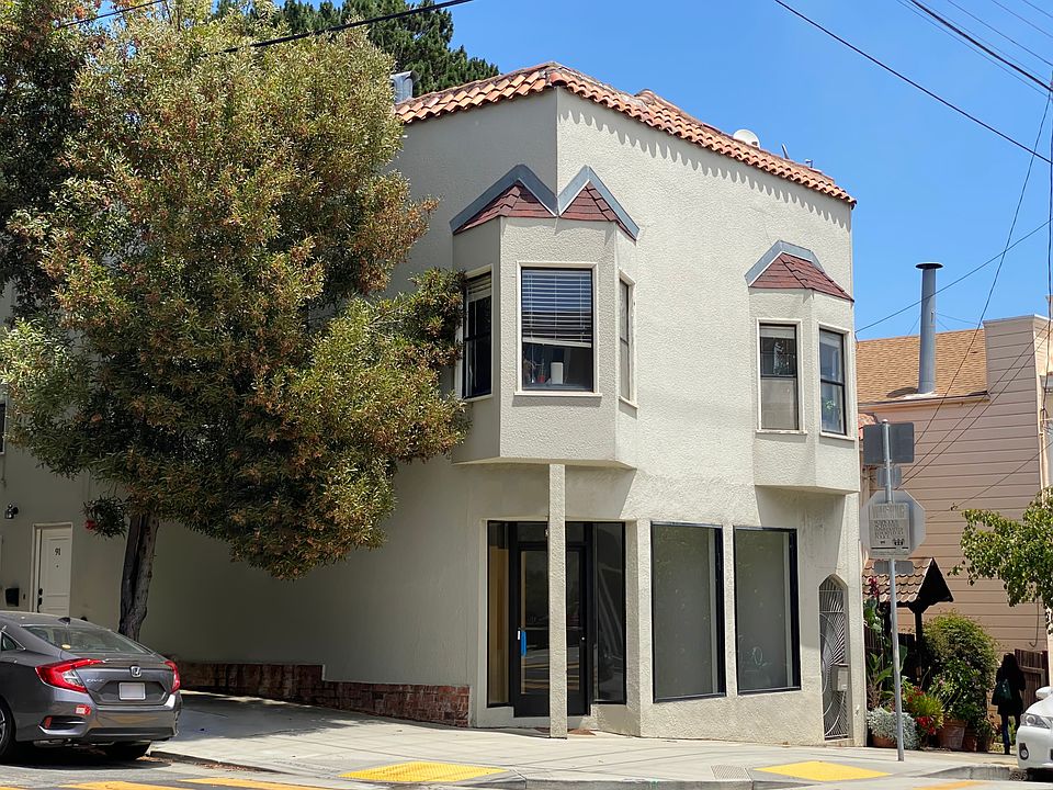 1st image of 3546 22nd St