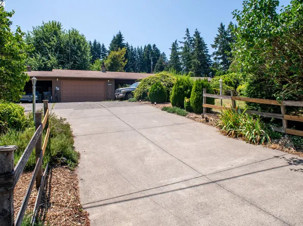 7750 SE Strawberry Ln, Milwaukie, OR 97267