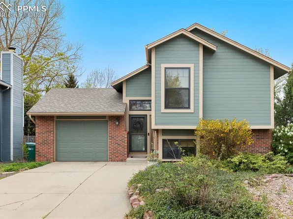 1125 Greenbrier Dr, Colorado Springs, CO 80916