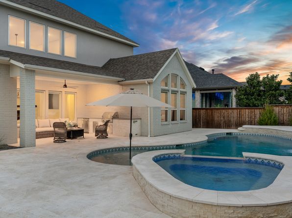 Home for Sale in Celina TX