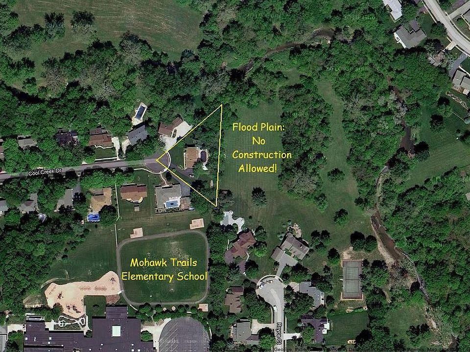 Surrounded by Nature!