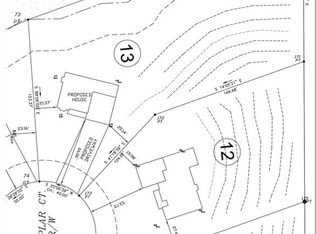 3708 Still Poplar Ct, Summerfield, NC 27358