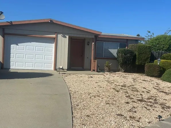 (undisclosed Address), Watsonville, CA 95076