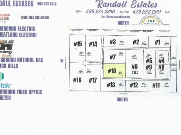 1315 Judith Ln, Garden City, KS 67846