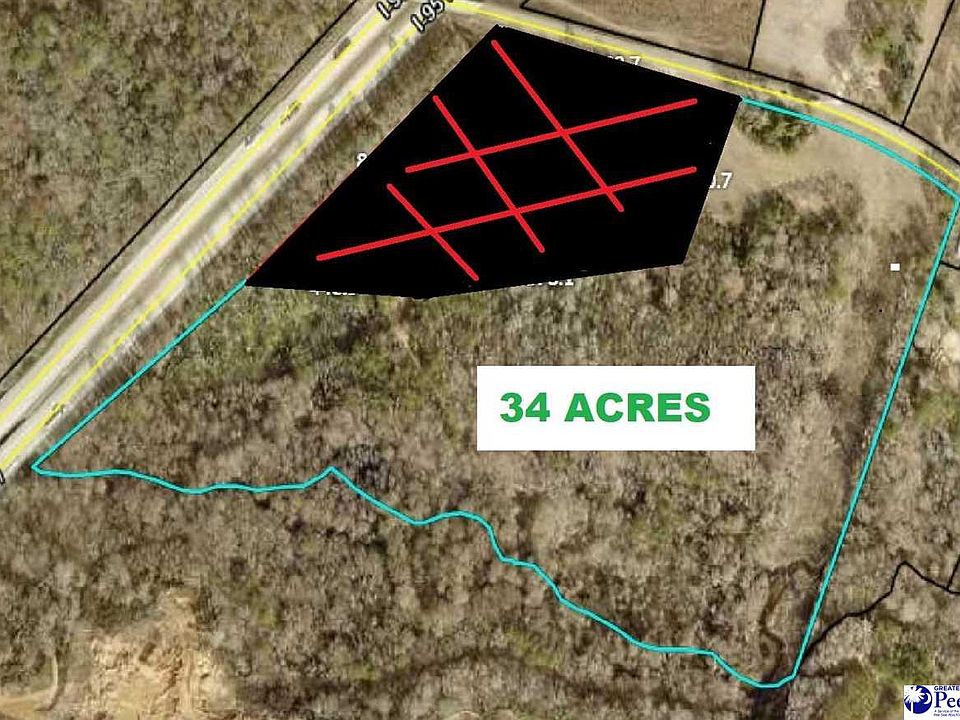 2313 E McIver Rd, Florence, SC 29501 MLS 20233248 Zillow