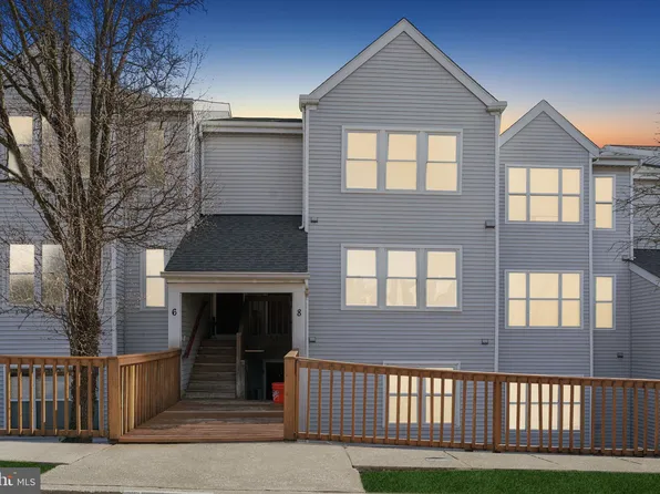 8 Deer Run Ct #8B, Baltimore, MD 21227