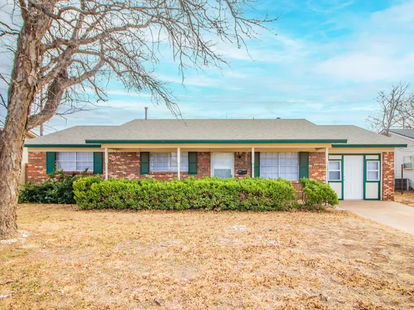 1903 71st St, Lubbock, TX 79412