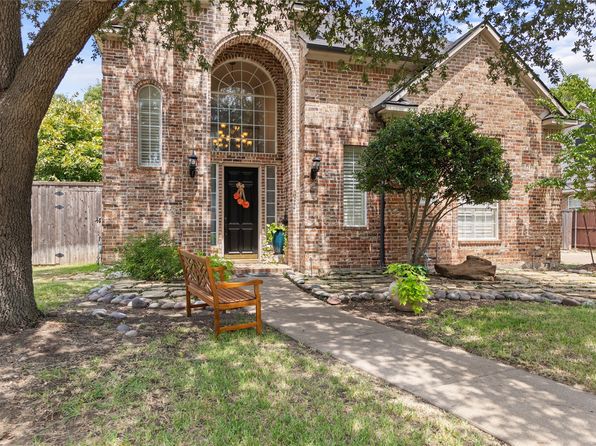 Home for Sale in Coppell TX