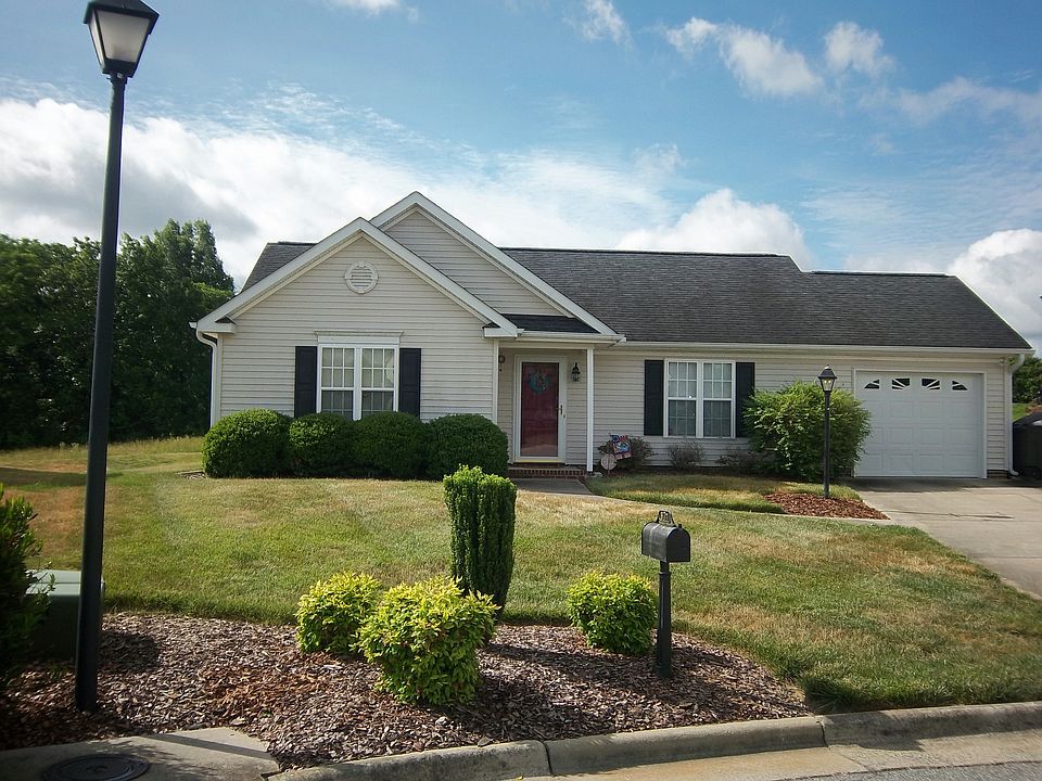 1st image of 877 Big Creek Ct