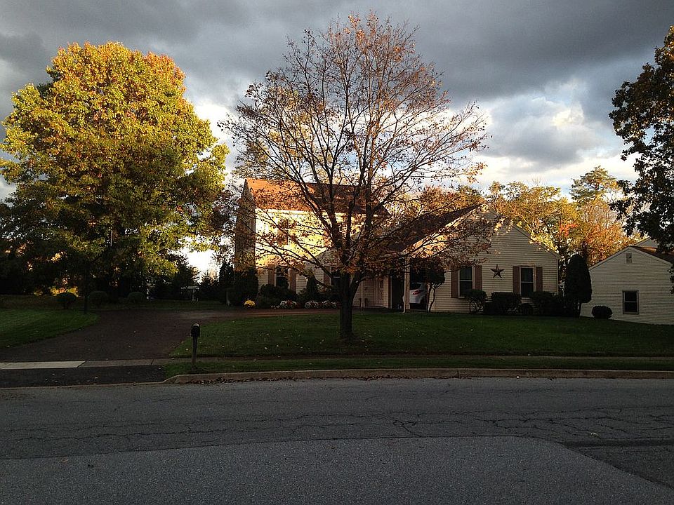 Actual home selling prices h