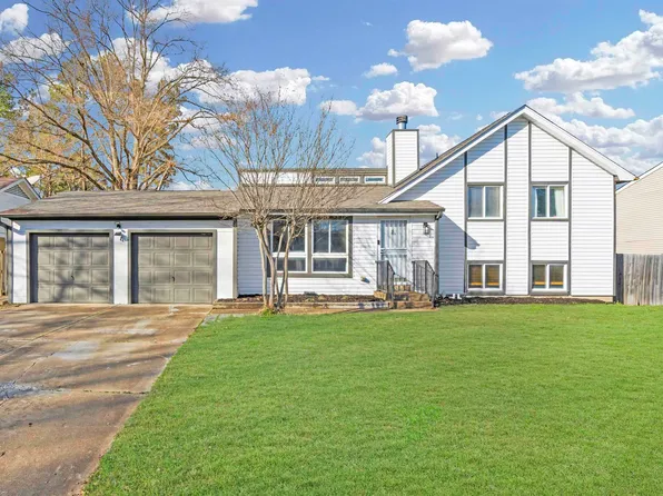 7242 Hollorn Ln, Memphis, TN 38125