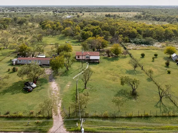 6711 County Road 140, Kaufman, TX 75142