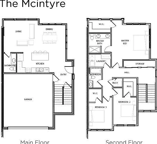 Mcintyre Mcintyre