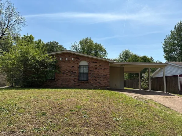 3509 Arnold Rd, Memphis, TN 38118