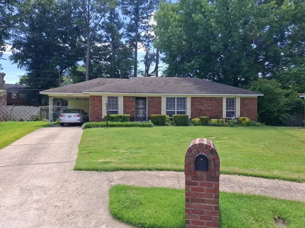 4767 Summerview Ave, Memphis, TN 38118