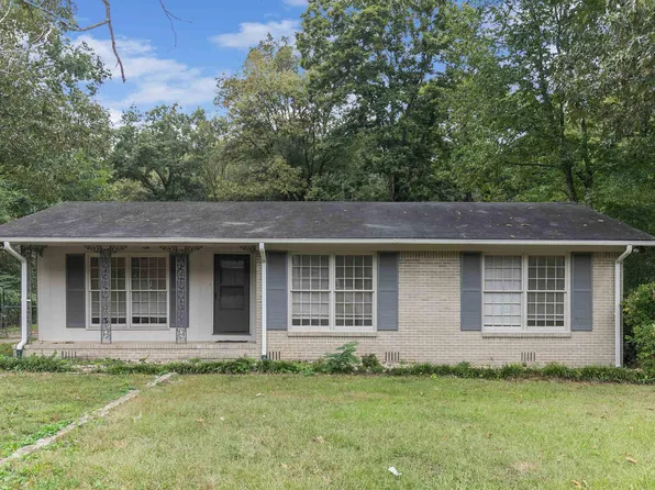 2724 5th St NE, Birmingham, AL 35215