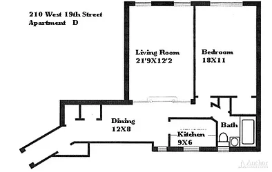 Rented by Anchor Associates