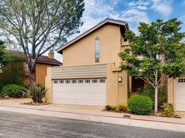 4427 Via Amable, San Diego, CA 92122